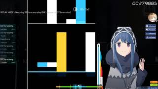 4,21 Future 7K Sv Innovation 96,09% V2