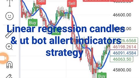 linear regression candles & ut bot allert indicators strategy