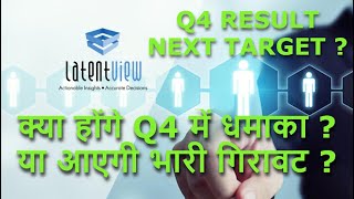 latentview share latest news | latentview q4 results 2024 | latent view share news