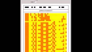 Binary Program Pattern