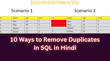 10 Ways to Remove Duplicates in SQL | How to Remove Duplicates in SQL in Hindi | Conceptual CS