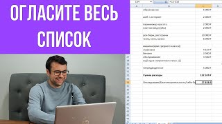 Личные финансы: Сколько вы готовы инвестировать ежемесячно? Считаем вместе.