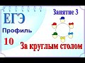 Перестановки n элементов по кругу