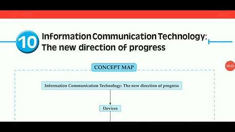 Answers Information Communication Technology:The new direction of progress chapter 10 Science class9
