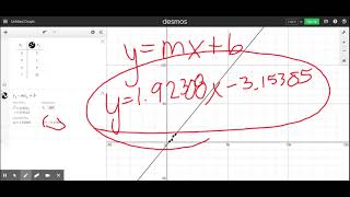 Linear Regressions Using Desmos
