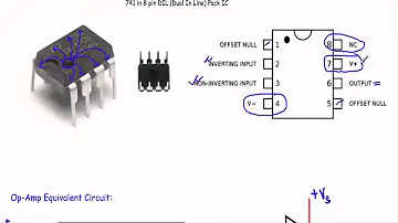 Topics Covered: Pin configuration of LM741 IC and Equivalent circuit of operational amplifier.