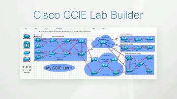 Cisco CCIE Lab Builder for Lab Exam Preparation1