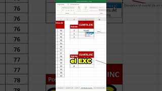 CUARTIL.EXC el truco para analizar datos rápido #Shorts #Excel #ExcelTips #exceltutorial