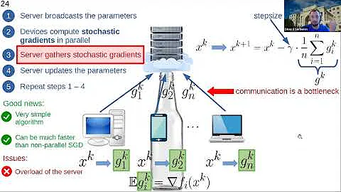 FLOW Seminar #20: Eduard Gorbunov (MIPT) Linearly ...