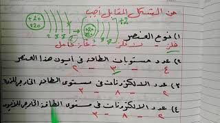 افكار مختلفه لاسئلة الاختياري الخاصة باختبار شهر مارس   ?للصف الاول الإعدادي ?