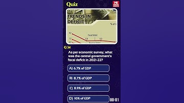 Who Knows? | Daily Current Affairs Quiz | Day - 34 | ESE 2023 | MADE EASY