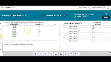 Math 14 HW 2.1.26 Construct a Cumulative Frequency Distribution