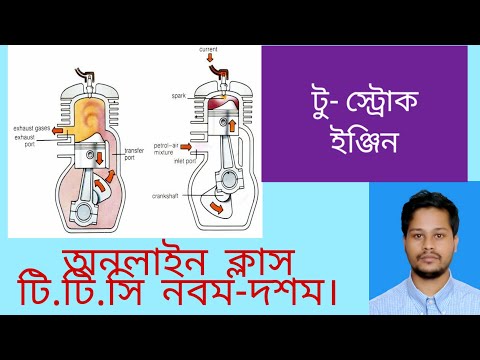 ভিডিও: কিভাবে 2 স্ট্রোক ইঞ্জিন লুব্রিকেট করা হয়?