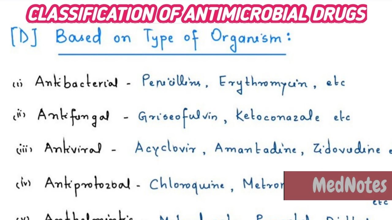 week 4 assignment antimicrobial drugs