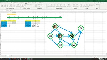 Flujo Máximo Solver