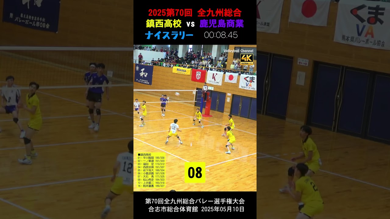 🤩鎮西 vs 鹿児島商業ナイスラリー⓭】2025全九州総合バレー #shorts