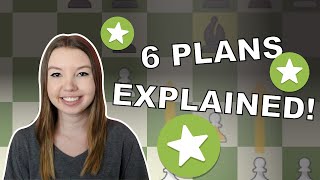 How to ACTUALLY Use Your Pawns | Chess Middlegame Strategy