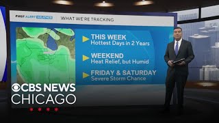 Temps to feel between 100-105 degrees by midweek
