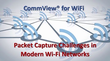Packet Capture Challenges in Modern Wi-Fi Networks