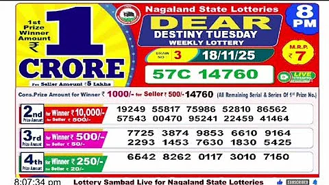 Nagaland State Lottery Sambad 8 PM Result Today 18-11-2025