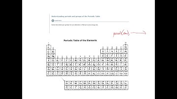 ALEKS - Understanding periods and groups of the Periodic Table - Example 1