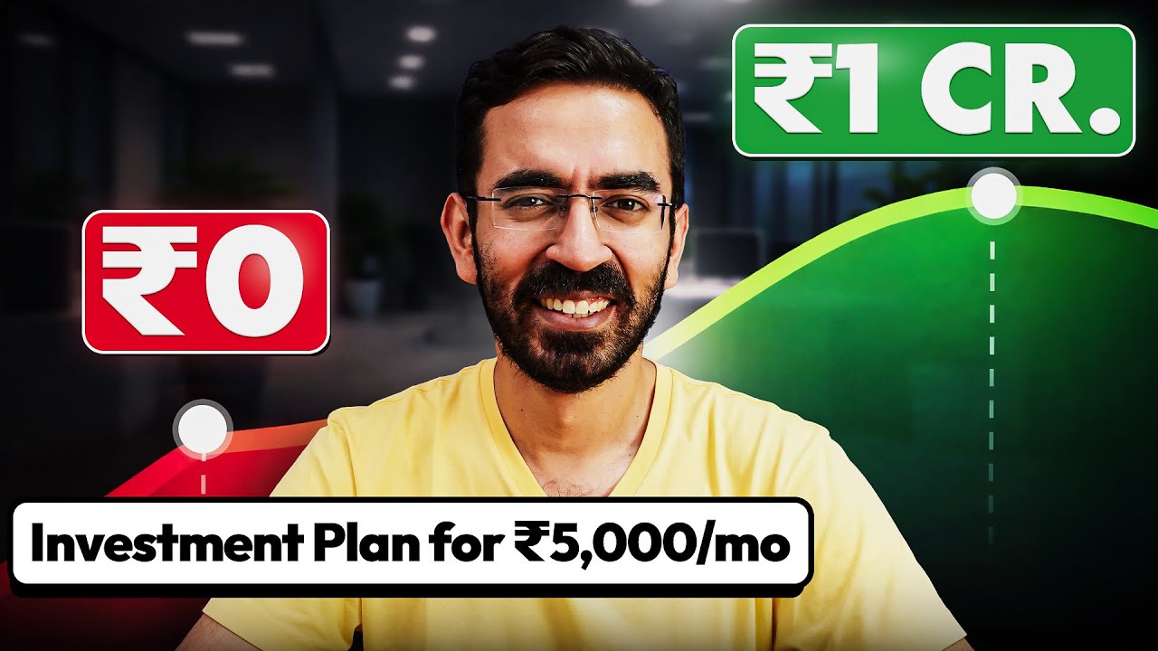 Investment Plan for ₹5000/month 