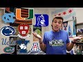 WHICH COLLEGE is RIGHT FOR YOU??