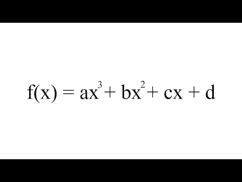 Introduksjon til polynomfunksjoner | Matematikk 1T |
