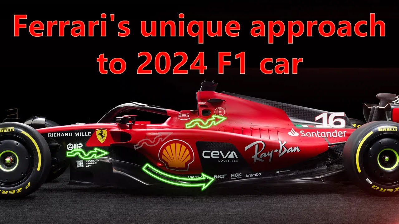 F1  Ferrari 2024, latest news from Maranello: new F1 car almost ready for  fire-up