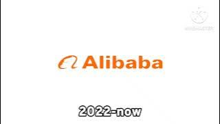 Alibaba logo Remake 2022