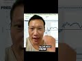 Major signal for #stocks and #bitcoin and #crypto !! #trading #investing #money #nasdaq #sp500 #nft