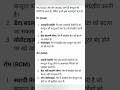Computer RAM और ROM में अंतर देखे | RAM और ROM के प्रकार है #RAM #ROM #Computergs #Computergk #Word