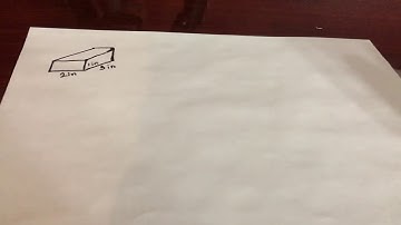 How to find the Volume of a Rectangular Prism in 1 minute!