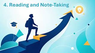 OPENSTAX Preparing for College Success Chap 4 Reading and Notetaking