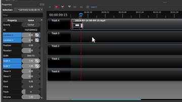 Linux Screencasting compared with Mac OSX Screenflow