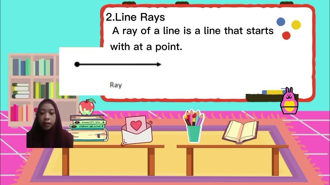 Gusmalinda (21050017) english for mathematics (line and angle) YouTube