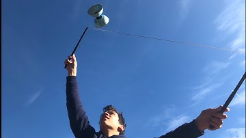 Basics Of The Diablo [Pt 1]