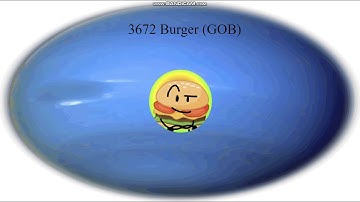 My 4000 Numbers List Part 5