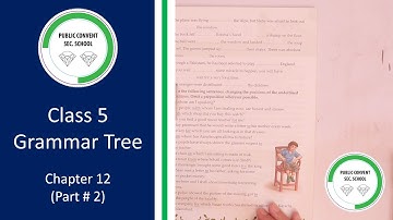 Grammar Tree | Class # 5 | Chapter 12 Prepositions (Part # 2)