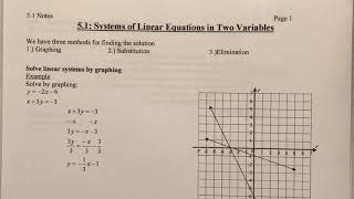 MATH 112 - 5.1 (pages 1-2) - Systems of Linear Equations in 2 Variables Wealth