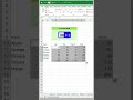 Computer 🖥️ Shortcuts Key for  Excel Amazing shortcuts #map