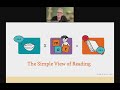Writing Instruction and Assessment Concepts