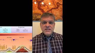 Distorted Vision and Macular Degeneration-what is a choroidal neovascular membrane Hudson Nakamura