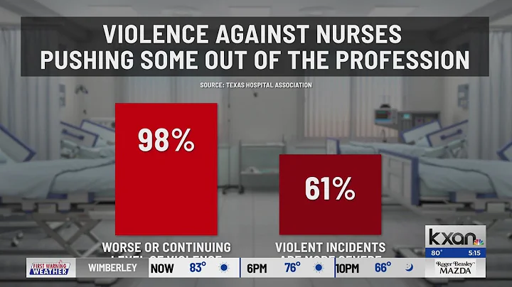 Texas bill aims to protect nurses from violence as nursing shortage continues
