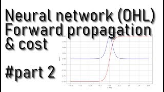 Step by Step neural networks tutorial (OHL) - forward propagation and cost