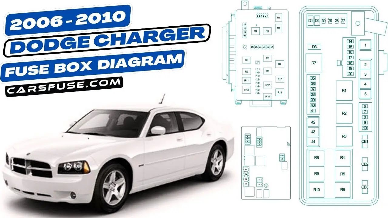 Fuse Box Location & Diagrams: (2006/2007/2008/2009/2010) Dodge Charger
