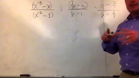 Complex rational expressions with negative exponents