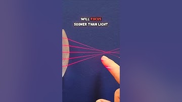 Spherical Aberration and How It Affects Lenses