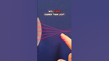 Spherical Aberration and How It Affects Lenses