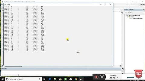 1 visual Programming printing square and cube 5 to 15 Numbers.